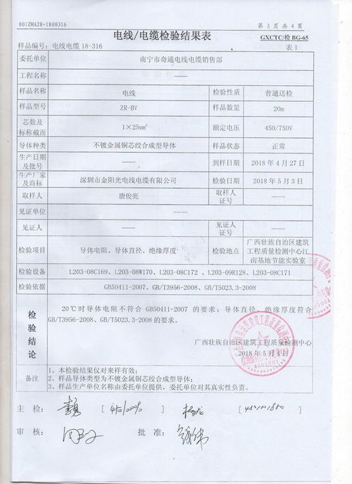 電纜廠“惡人先告狀” 供應劣質產品反訴經銷商，行業亂象下的法律與誠信博弈